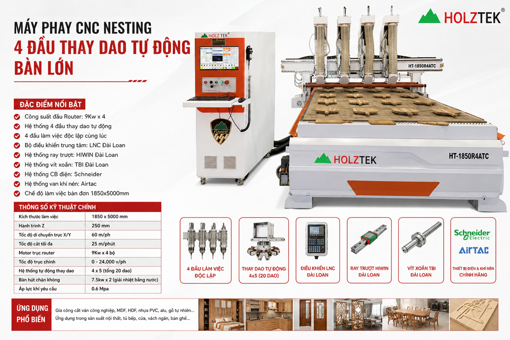 Máy cnc nesting cắt ván công nghiệp