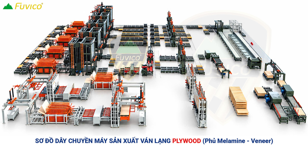 Mô hình nhà máy sản xuất ván lạng Plywood - phủ Melamine - veneer