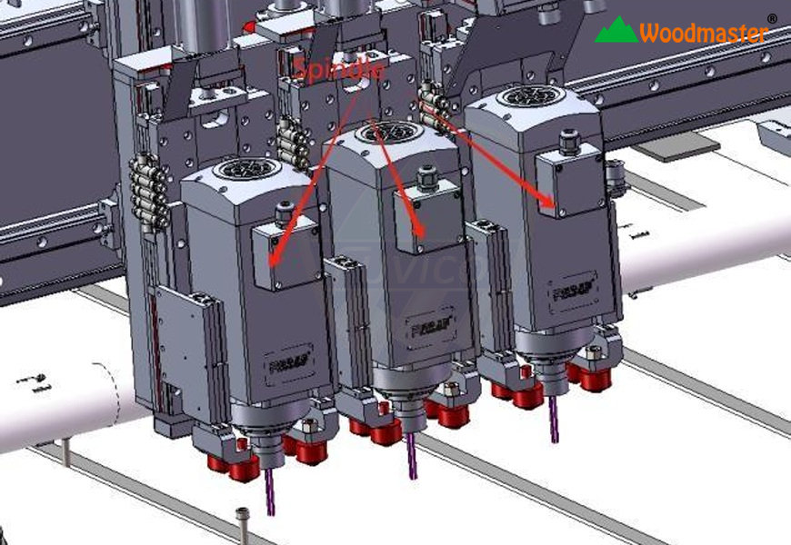 Hình ảnh cụm đầu khoan 3 trục WM-B2500RM-A
