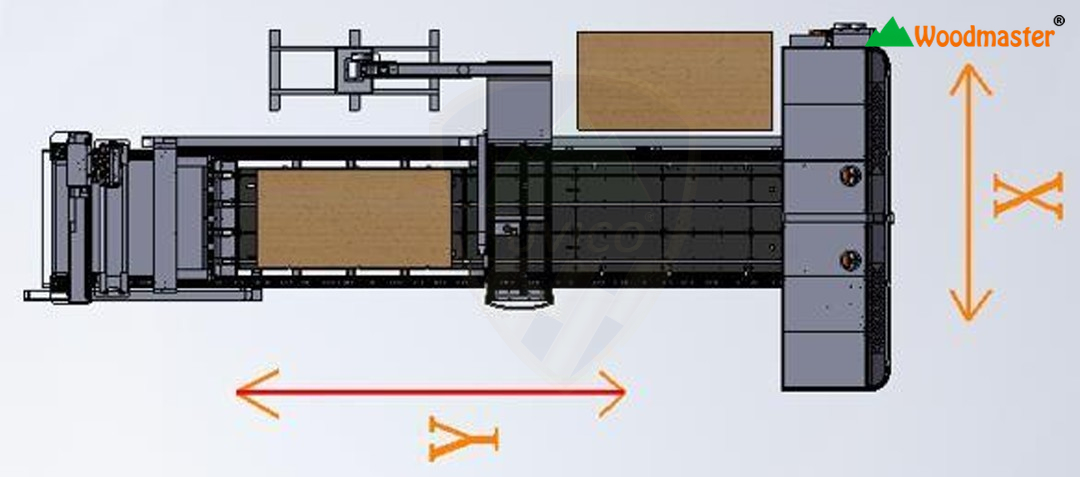 MÁY CƯA LỌNG CNC MŨI ROUTER 2500MM AUTO LÀM GHẾ SOFA WM-B2500RM-A