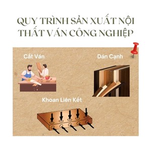 tin-tuc-su-kien/chi-tiet-quy-trinh-san-xuat-noi-that-bang-van-cong-nghiep.html
