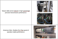 Máy Cắt Khuyết Tật Vạch Phấn Tự Động Cao Tốc | Servo Delta, PLC Allen Bradley 11031