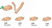 Máy Đánh Mộng Dương CNC Công Nghệ Mới: Gia Công Mộng Dương Chuẩn Xác Tốc Độ Cao 14522