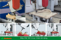 Máy CNC 5 Trục 2 Bàn Tải Nặng PRO-MASTER - T4H: Gia Công Phức Tạp, Hiệu Suất Vượt Trội 15035