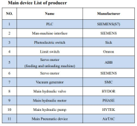 Máy Ép Phủ Melamine 1600T Full Line: Giải Pháp Nâng Cao Chất Lượng Ván Gỗ 15134