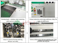 Máy Khoan CNC 6 Mặt 2 Chùm Kép MASTER-6-SIDES-R2: Độ chính xác cao, Điều khiển PC & Quét mã vạch 16036