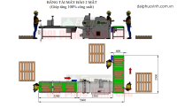 Hệ Thống Băng Tải Nạp Phôi Máy Bào 2 Mặt - Tối Ưu Chế Biến Gỗ 16126