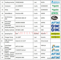 Dây Chuyền Máy Sơn Panel CNC Tự Động: Nạp Phôi, Sấy Khô & Hoàn Thiện Liên Tục 17811
