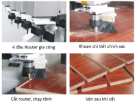 Máy Phay CNC Router 4 Đầu 2 Bàn HT-R4XD: Hiệu Suất Cao, Linh Kiện Đài Loan 19035