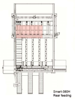 Máy Cưa Panel Saw CNC 3800mm Nạp Phôi Sau: Chính Xác Tối Ưu Cho Ngành Gỗ 24369