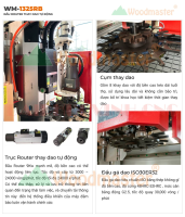 Máy CNC Router 1325 Tải Nặng - Trục Vít Xoắn & Điều Khiển Syntec Hiệu Quả 28749