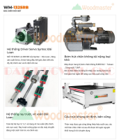 Máy CNC Router 1325 Tải Nặng - Trục Vít Xoắn & Điều Khiển Syntec Hiệu Quả 28751