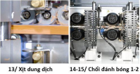 Máy Dán Cạnh Tự Động 15 Chức Năng (2 Nồi Keo) - Giải Pháp Chế Biến Gỗ Hiệu Quả 37243