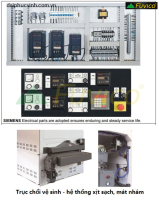 Máy Chà Nhám Sơn 2 Trục 1300mm Bàn Băng Tải Cố Định - Thiết Bị Chế Biến Gỗ Chuyên Nghiệp 39216