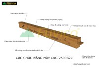 Máy Khoan Ngang CNC Option Trục Z Servo: Khoan Liên Kết Cam Chính Xác, Hiệu Suất Cao 40179