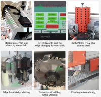 Máy Dán Cạnh Vát Nghiêng Bán Tự Động PRO-45D Holztek: Dán Cạnh 45° & 90° Chính Xác 42348