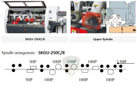 Máy Bào 4 Mặt 8 Trục 250mm Chuyên Chế Biến Ván Sàn Khóa Giá Tốt 42683