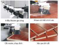 Máy CNC Router Nesting 4 Đầu Cắt Khoan Ván HT-R4: Tối ưu năng suất và độ chính xác cao 45794
