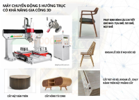 Máy CNC 3D 5 Trục 2 Bàn 4 Dao PRO-MASTER-T4E: Gia Công Phức Tạp Đa Dạng 46817