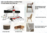 Máy Phay CNC 3D 5 Trục Tải Nặng Thay Dao Tự Động - Giải Pháp Chế Biến Gỗ Chuyên Nghiệp 46819