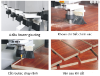 Máy Phay CNC Nesting 4 Đầu Full Line HT-R4M - Thiết Bị Chế Biến Gỗ Hiện Đại 48842