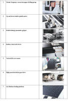 Máy Khoan CNC 6 Mặt 2 Chùm Khoan Kép - Thiết Bị Chế Biến Gỗ Chuyên Nghiệp 48847