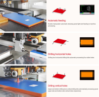 Máy Khoan CNC 6 Mặt 2 Chùm Khoan Thay Dao Tự Động - Thiết Bị Chế Biến Gỗ Hiệu Quả 48921