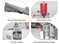 Máy Dán Cạnh Cong Tự Động 2 Bàn Làm Việc Full Option - Giải Pháp Chế Biến Gỗ Chuyên Nghiệp 50853