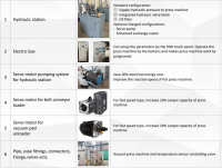 MÁY DÁN PHỦ MELAMINE TỰ ĐỘNG FULL AUTO HTM-2000TF HOLZTEK 53392