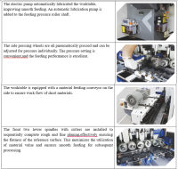 MÁY BÀO 4 MẶT 6 TRỤC SIÊU TỐC 1000M/PH WM-618GHA Woodmaster 53471