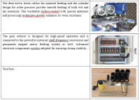 MÁY BÀO 4 MẶT 6 TRỤC SIÊU TỐC 1000M/PH WM-618GHA Woodmaster 53472