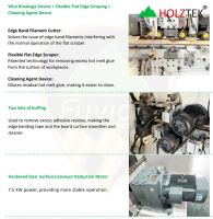 Máy dán cạnh cao tốc băng tải dây belt full chức năng PRO-900HBP Holztek (2 Nồi keo,PUR 2 màu + EVA TOP) 64853