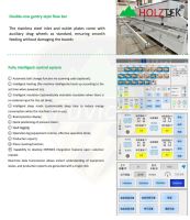 Máy dán cạnh cao tốc băng tải dây belt full chức năng PRO-900HBP Holztek (2 Nồi keo,PUR 2 màu + EVA TOP) 64854