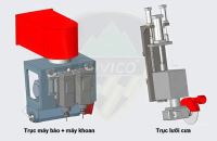 Máy gia công trung tâm cnc trục bào phiên bản lưỡi cưa xoay đa hướng kết hợp Router WM-2513PRS Woodmaster 64891