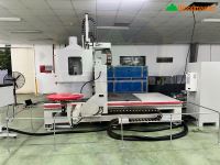 Máy CNC Trung Tâm 5 Trục PRO-MASTER-ATC: Gia Công 3D Phức Tạp, Chi Phí Thấp 64941