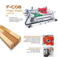 Dây chuyền ghép finger tải nặng cao tốc (Inverter) CKM Đài Loan 65142