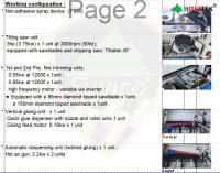 Máy Dán Cạnh Acrylic Tự Động HOLZTEK Không Đường Chỉ Noline 65885