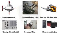 Máy Phay Tiện CNC 5 Trục Nạp Phôi Tự Động WM-1200A5-MT Woodmaster 65969