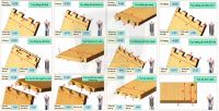 Máy phay mộng mang cá CNC 1000mm Woodmaster WM-1000CNC chính hãng 66672