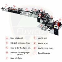 Máy phay finger và ghép dọc tự động cao tốc WM-600FJL - Woodmaster 66687