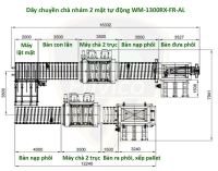 Dây Chuyền Băng Tải Rulo Máy Chà Nhám Woodmaster WM-1300RX-FR-AL 66722