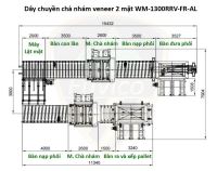 Dây Chuyền Máy Chà Nhám Veneer 2 Mặt Tự Động Woodmaster WM-1300RRV-FR-AL 66728