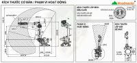 Cánh Tay Robot Gắp Ván 3.5m Woodmaster R3.5-6AX (6 Trục) Chính Hãng 67193