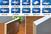 Máy Dán Cạnh Tự Động Holztek | Giải Pháp Dán Cạnh Vát 45 Độ 67301