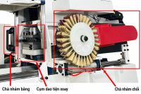 Máy Phay Tiện CNC 5 Trục Nạp Phôi Tự Động WM-1200A5-MT Woodmaster 67320