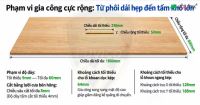 Máy Khoan CNC 6 Mặt 2 Bàn Nạp Phôi Tự Động HT-MAX6-HD | Holztek 67335