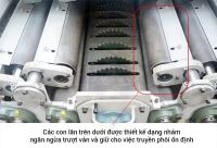 Máy Cưa Rong Bìa AI Woodmaster - Chính Hãng Công Nghệ Hiện Đại 67429