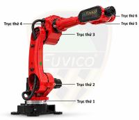 Cánh Tay Robot 6 Trục Woodmaster R1.5-6AX-C | Sải Tay 1.5m Chính Xác 67454