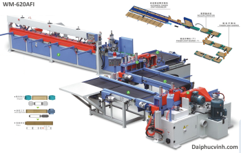 DÂY CHUYỀN GHÉP FINGER TỰ ĐỘNG 600MM INVERTER