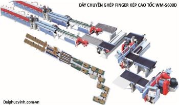 DÂY CHUYỀN GHÉP THANH CAO TỐC GHÉP DỌC KÉP WOODMASTER